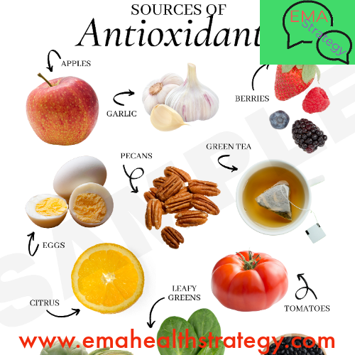 what-are-the-health-benefits-of-antioxidants-029088700-1725187806.png