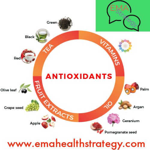 what-are-the-health-benefits-of-antioxidants-035524600-1725187371.png